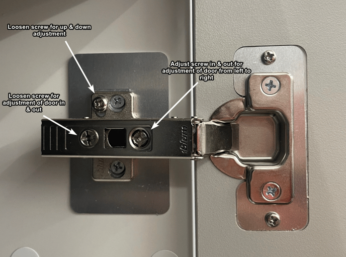 Cabinet adjustment